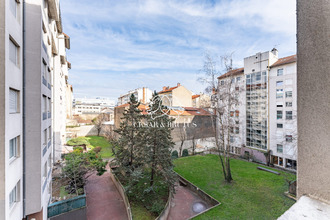 achat appartement lyon 69007