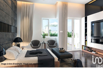 achat appartement lyon 69008