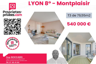 achat appartement lyon 69008