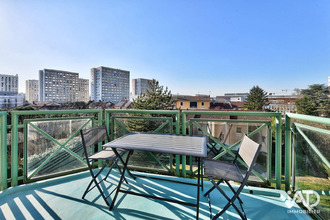 achat appartement lyon 69008