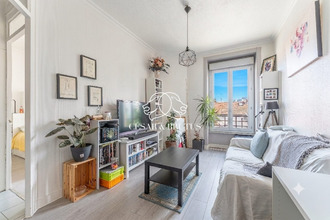 achat appartement lyon 69008