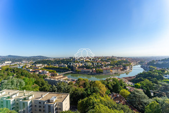 achat appartement lyon 69009