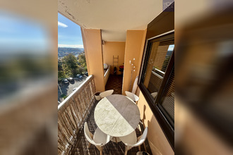 achat appartement lyon 69009