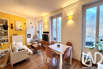 achat appartement lyon 69009
