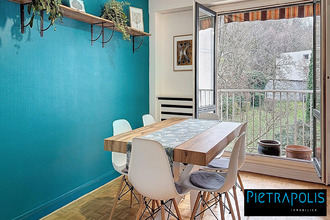 achat appartement lyon 69009