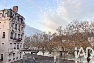 achat appartement lyon 69009