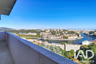 achat appartement lyon 69009