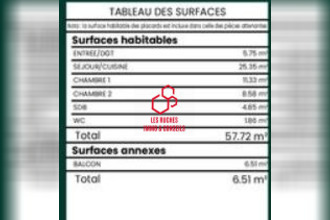 achat appartement magny-le-hongre 77700