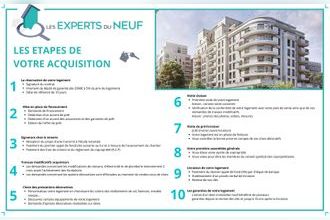 achat appartement maisons-alfort 94700