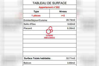 achat appartement malakoff 92240