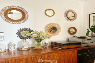 achat appartement malakoff 92240