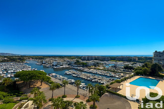 achat appartement mandelieu-la-napoule 06210