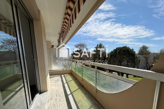 achat appartement mandelieu-la-napoule 06210