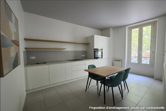achat appartement manosque 04100