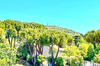 achat appartement manosque 04100