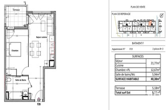 achat appartement manosque 04100