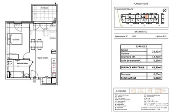 achat appartement manosque 04100