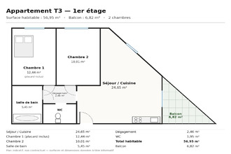 achat appartement marcy-l-etoile 69280