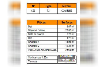 achat appartement marignier 74970