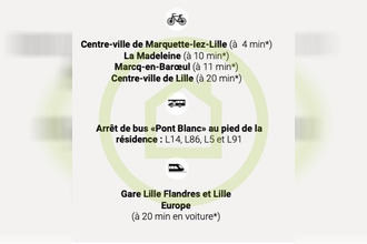 achat appartement marquette-lez-lille 59520