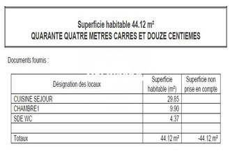 achat appartement marseille 13001