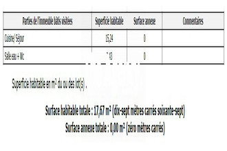 achat appartement marseille 13001