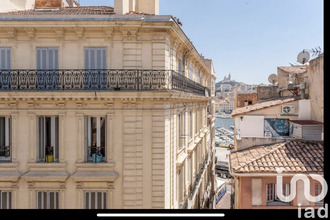 achat appartement marseille 13002