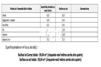 achat appartement marseille 13002