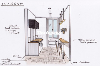 achat appartement marseille 13003