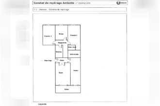 achat appartement marseille 13003