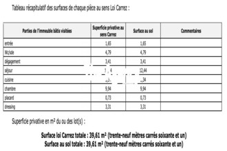 achat appartement marseille 13003