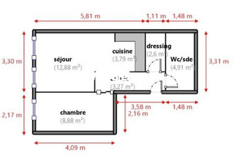 achat appartement marseille 13003
