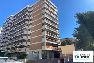 achat appartement marseille 13006