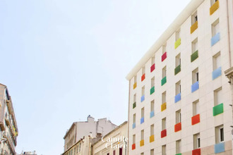 achat appartement marseille 13006