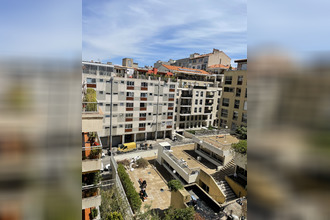 achat appartement marseille 13007