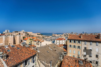 achat appartement marseille 13007