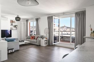 achat appartement marseille 13008