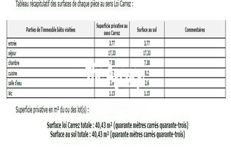 achat appartement marseille 13008