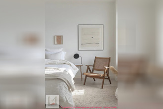 achat appartement marseille 13008