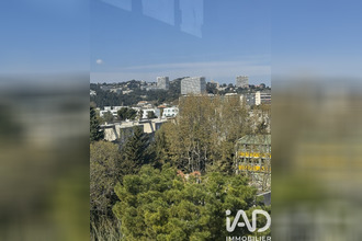 achat appartement marseille 13008