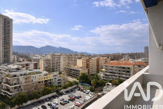 achat appartement marseille 13008