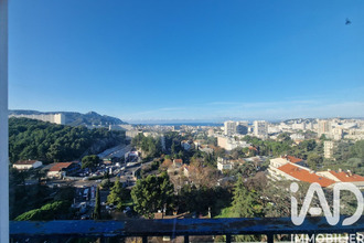 achat appartement marseille 13009