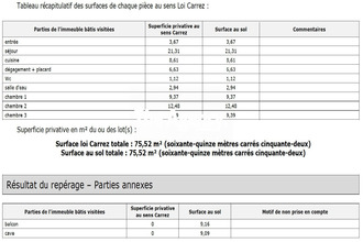 achat appartement marseille 13009