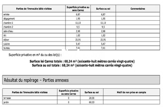 achat appartement marseille 13009