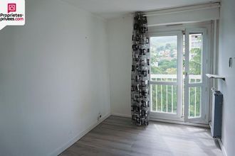 achat appartement marseille 13010