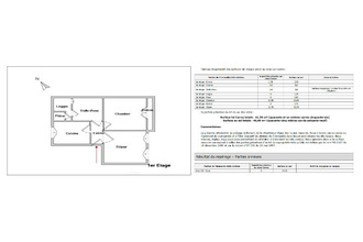 achat appartement marseille 13010