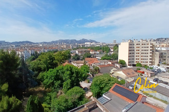 achat appartement marseille 13010