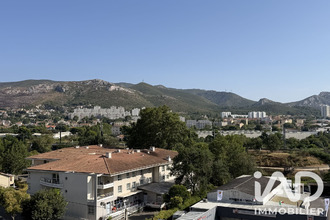 achat appartement marseille 13011