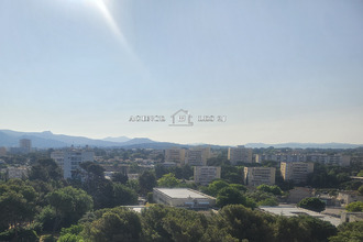 achat appartement marseille 13012