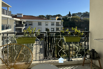 achat appartement marseille 13013